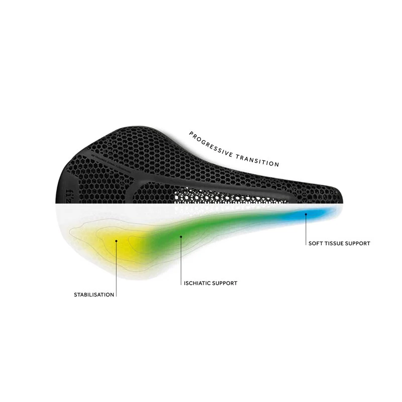 Fizik Vento Argo R1 Adaptive Carbon 7X10MM Rails - Image 2